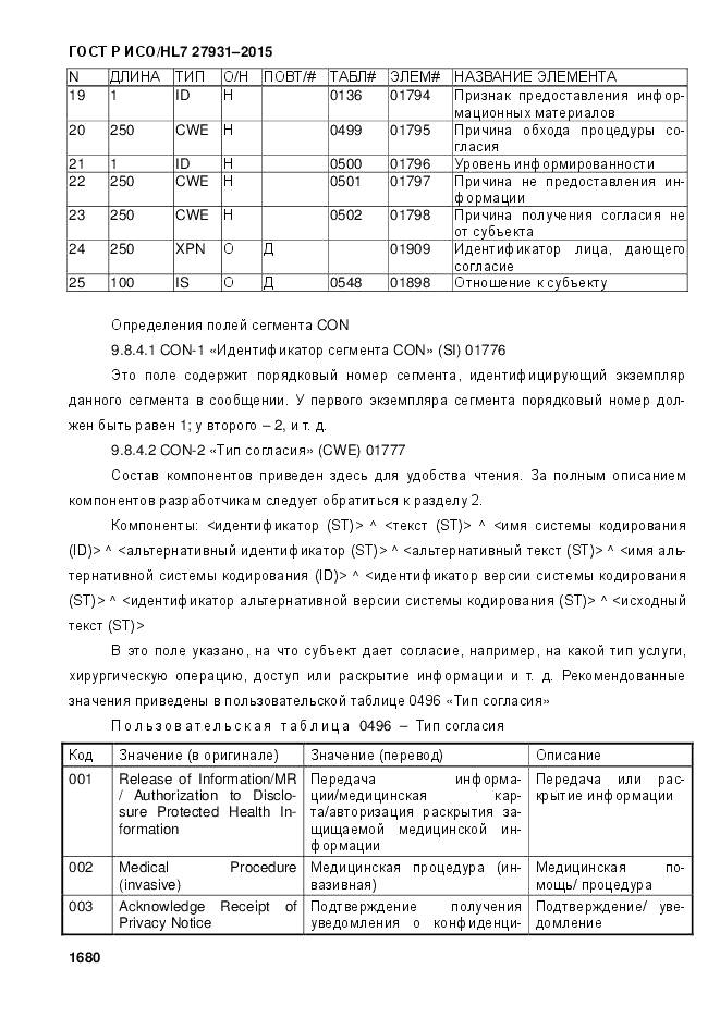 ГОСТ Р ИСО/HL 7 27931-2015, страница 1687